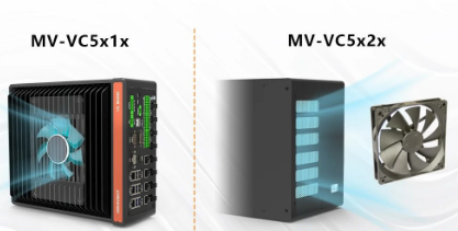 ?？礎I賦能的邊緣視覺控制器，一站式破局檢測難題！