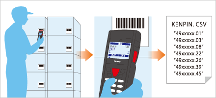 開箱后可立即進行實際數據收集、對照作業等