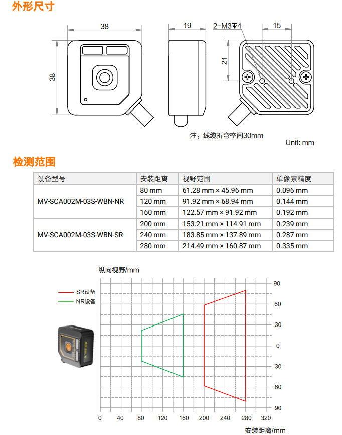 ?？礛V-SCA002M 視覺傳感器.png