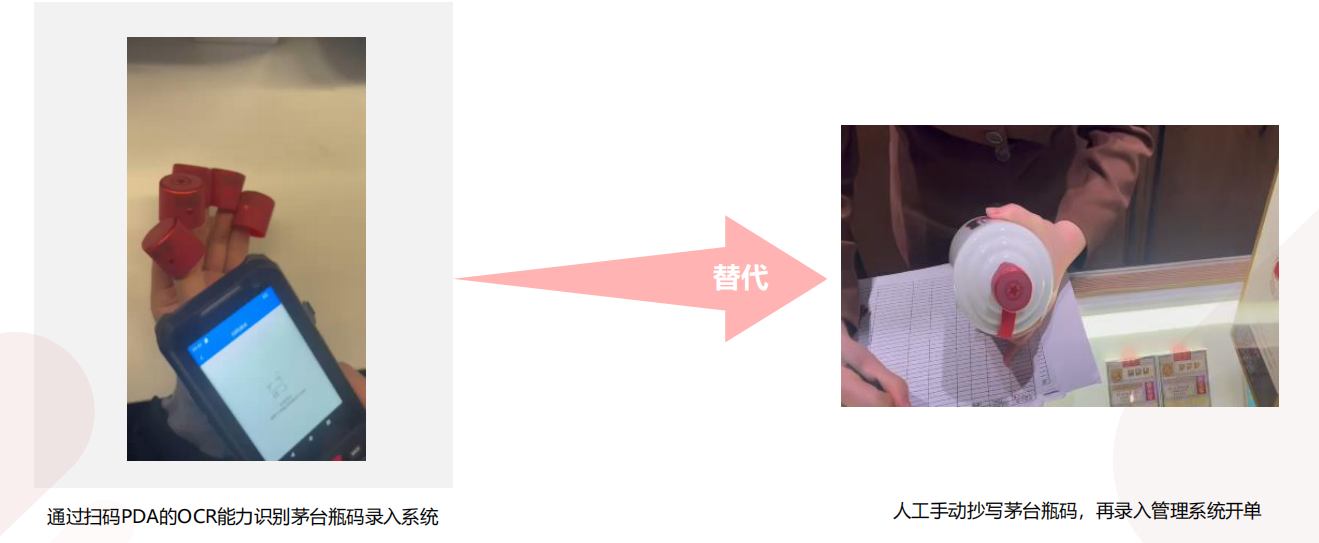PDA實現茅臺酒瓶蓋的日期批次抄碼采集，應用于酒水領域的經銷批發物流管理和追溯.png
