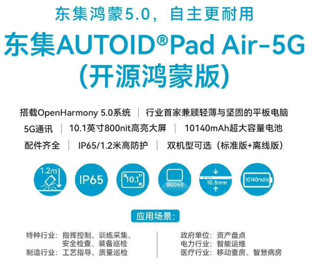 AUTOID Pad Air-5G(開(kāi)源鴻蒙版).png