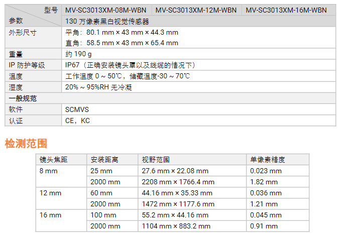 ?？礛V-SC3013XM-08m/12m/16m 130萬像素黑白視覺傳感器.png