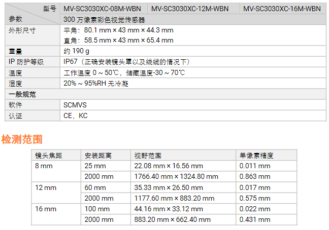 海康MV-SC3030XC-08m/12m/16m 300萬像素彩色視覺傳感器相機參.png